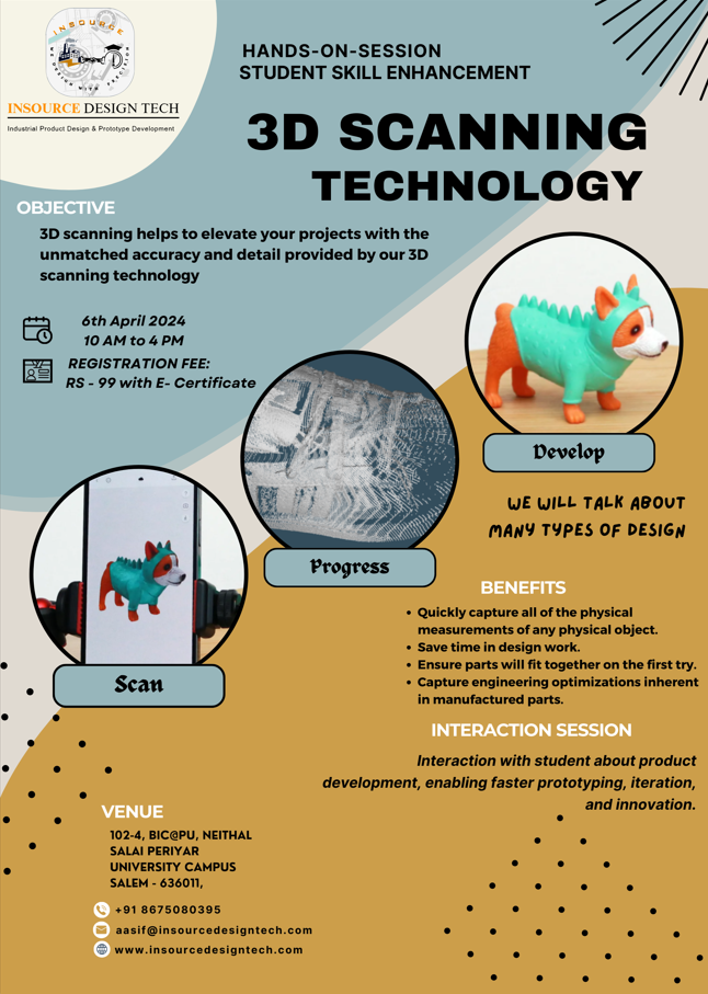 3D Scanning Technology 2024